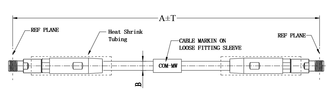 电缆组件缩略图