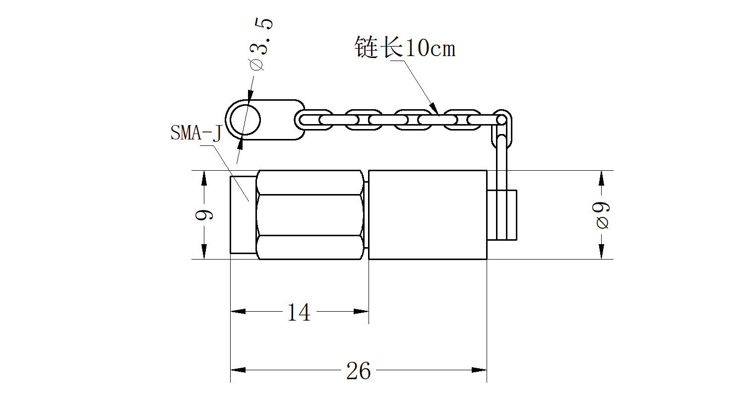 负载缩略图