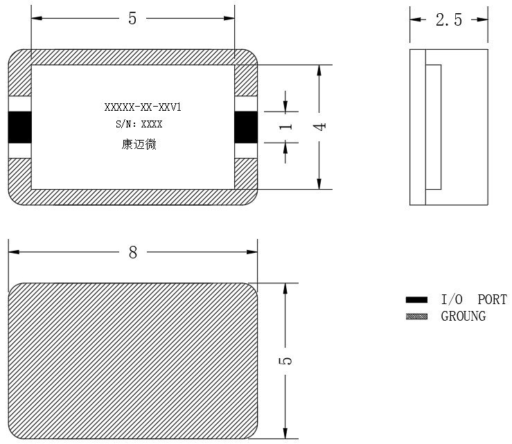滤波器缩略图