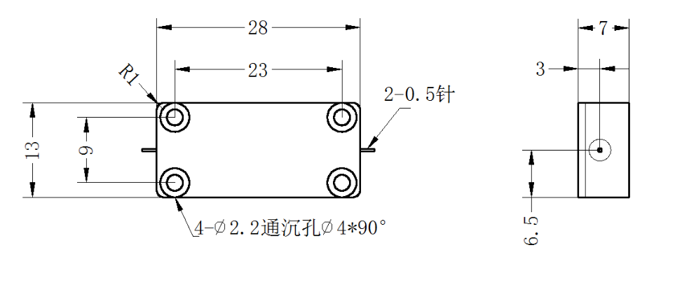 滤波器缩略图