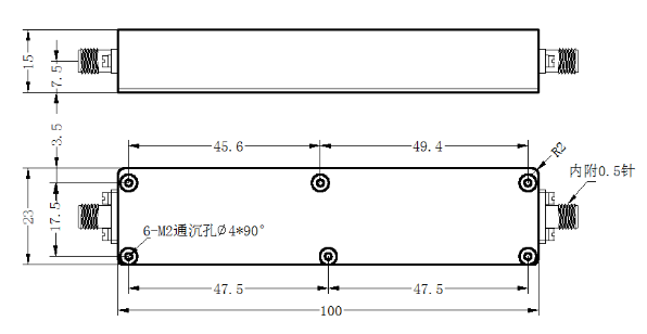 滤波器缩略图
