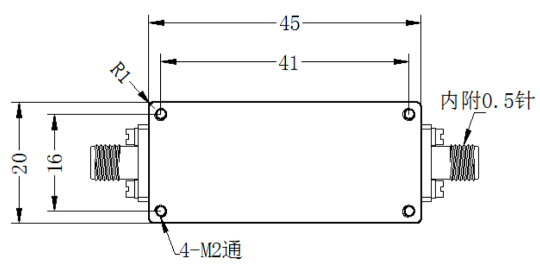滤波器缩略图