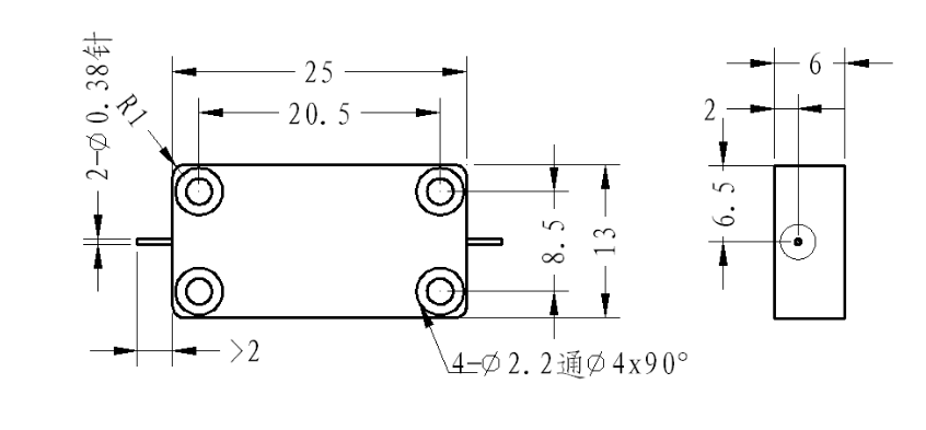 滤波器缩略图