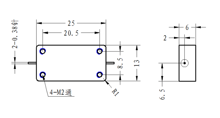 滤波器缩略图