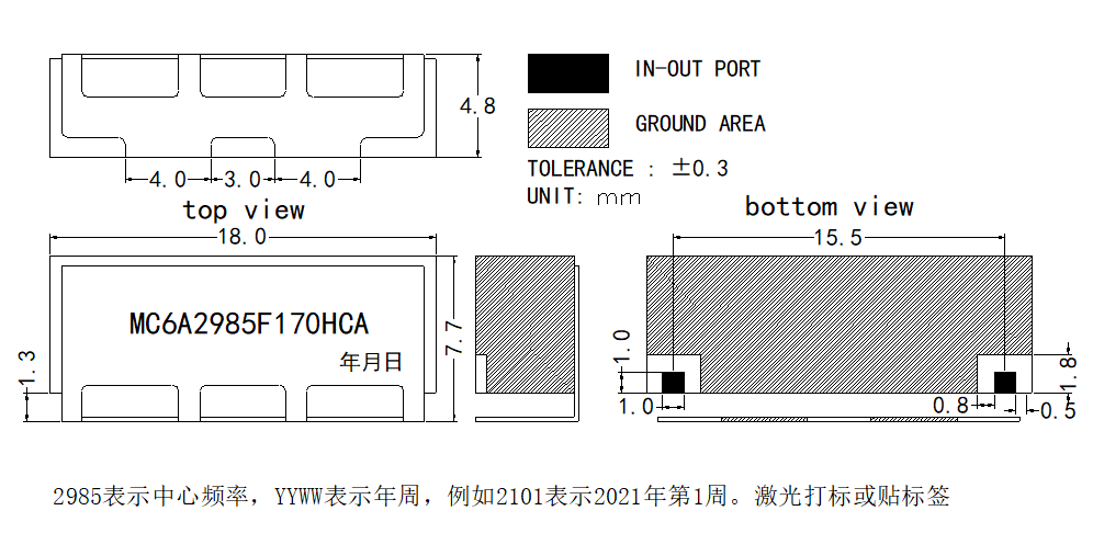 滤波器缩略图