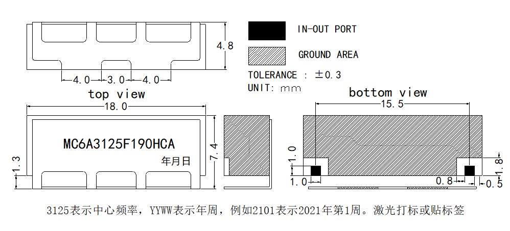 滤波器缩略图