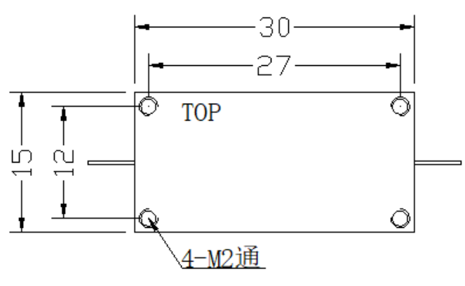 滤波器缩略图