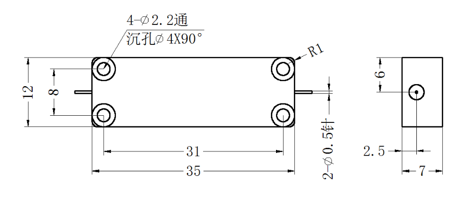 滤波器缩略图