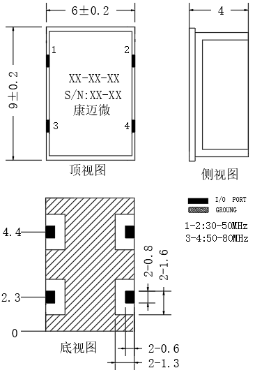 滤波器缩略图