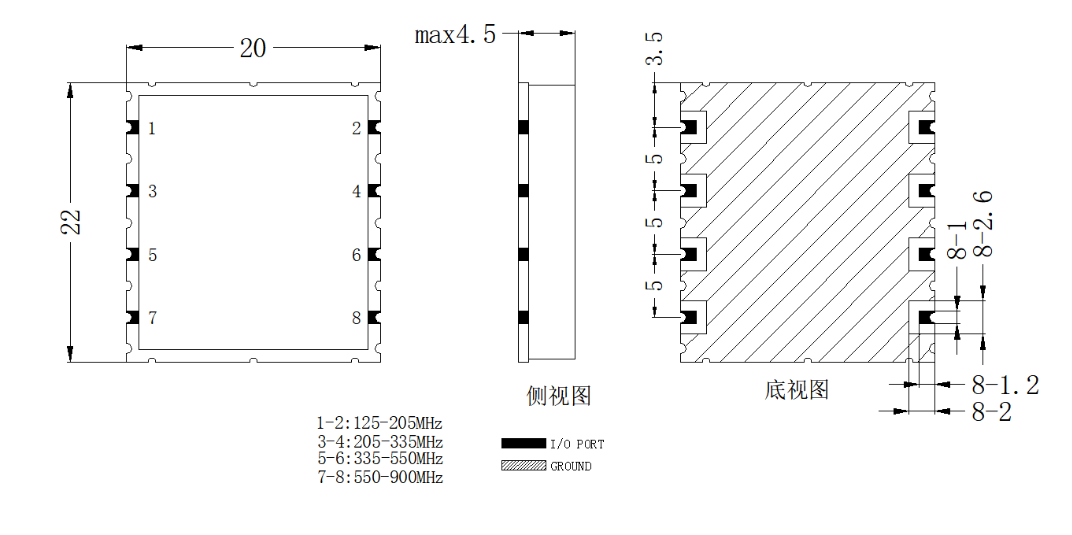 滤波器缩略图