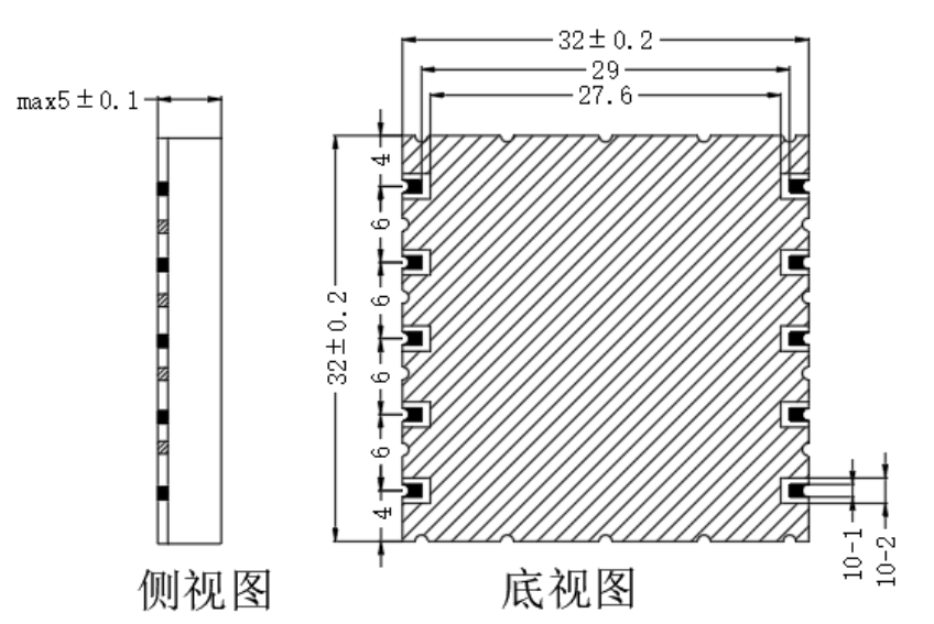 组件缩略图