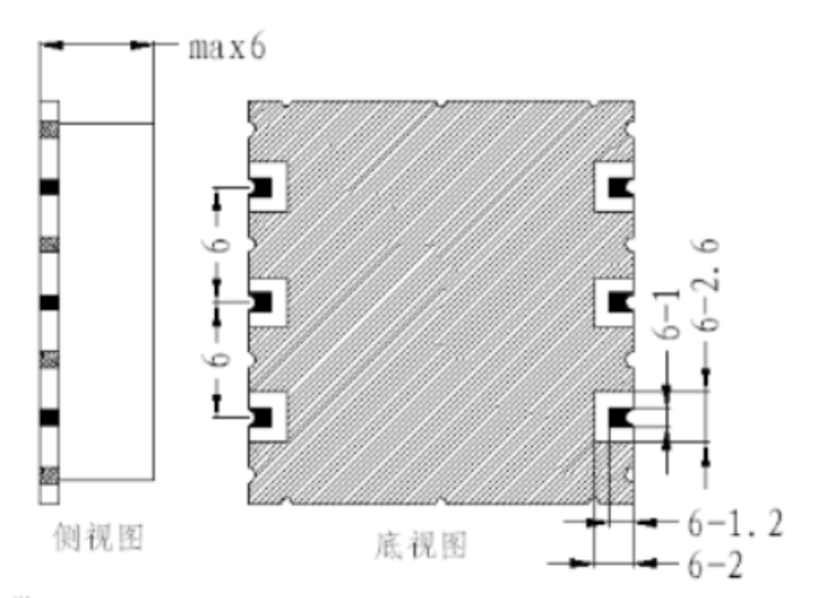 组件缩略图