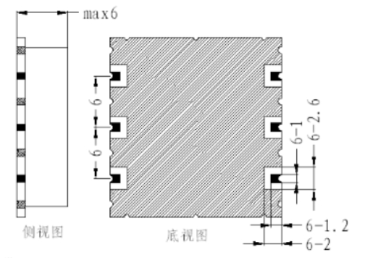 组件缩略图