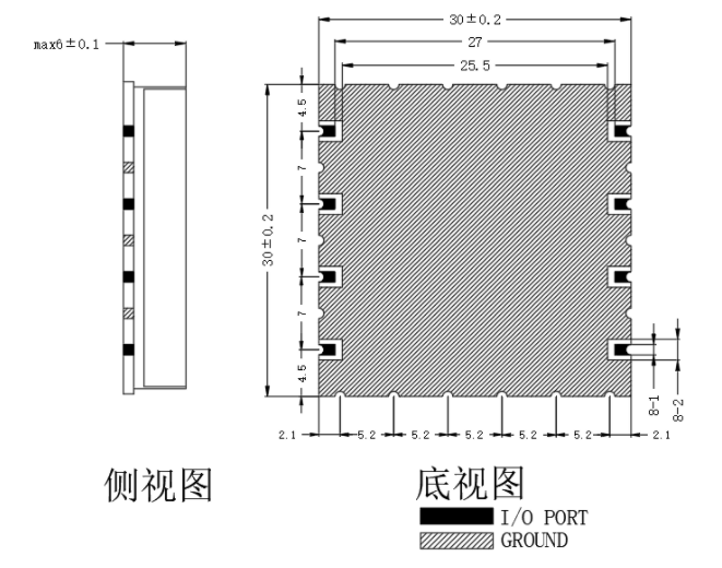 组件缩略图