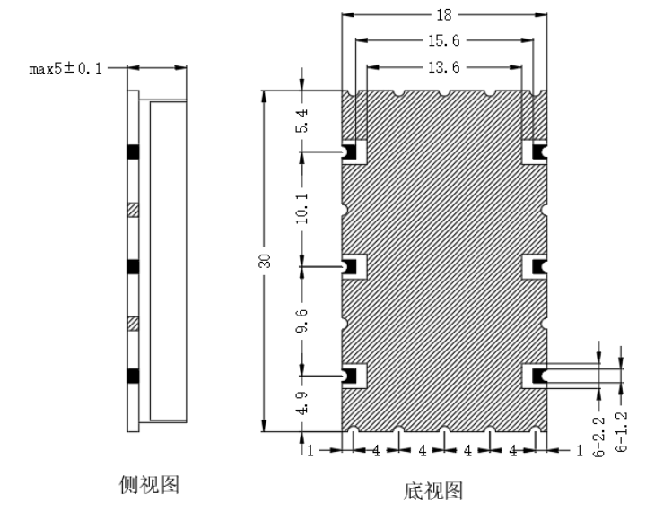 组件缩略图