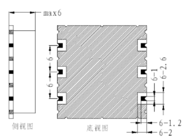 组件缩略图