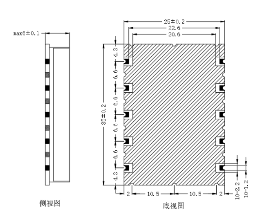 组件缩略图