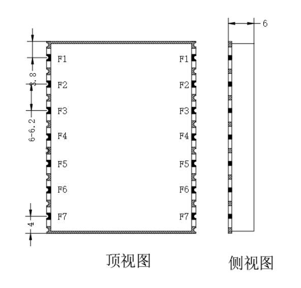 组件缩略图