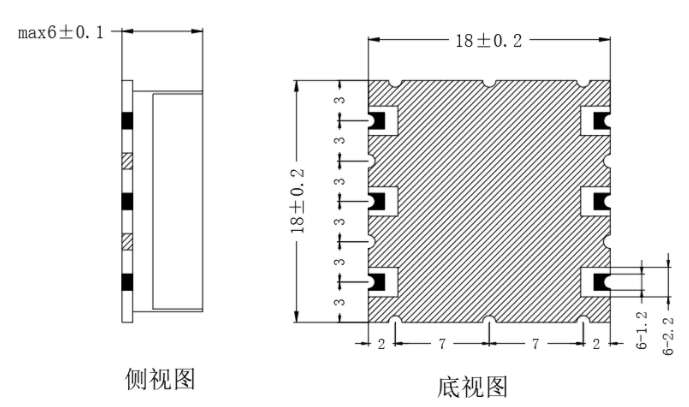 组件缩略图