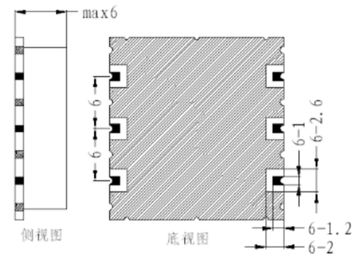组件缩略图