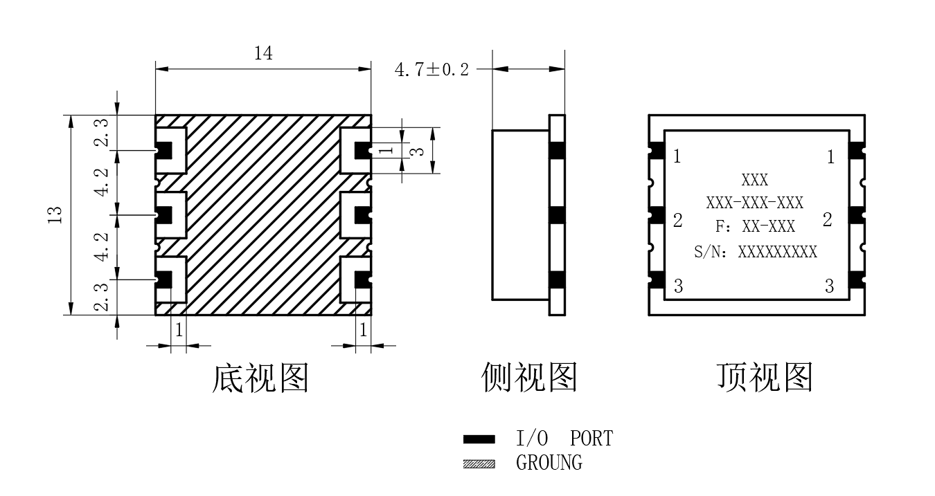 组件缩略图