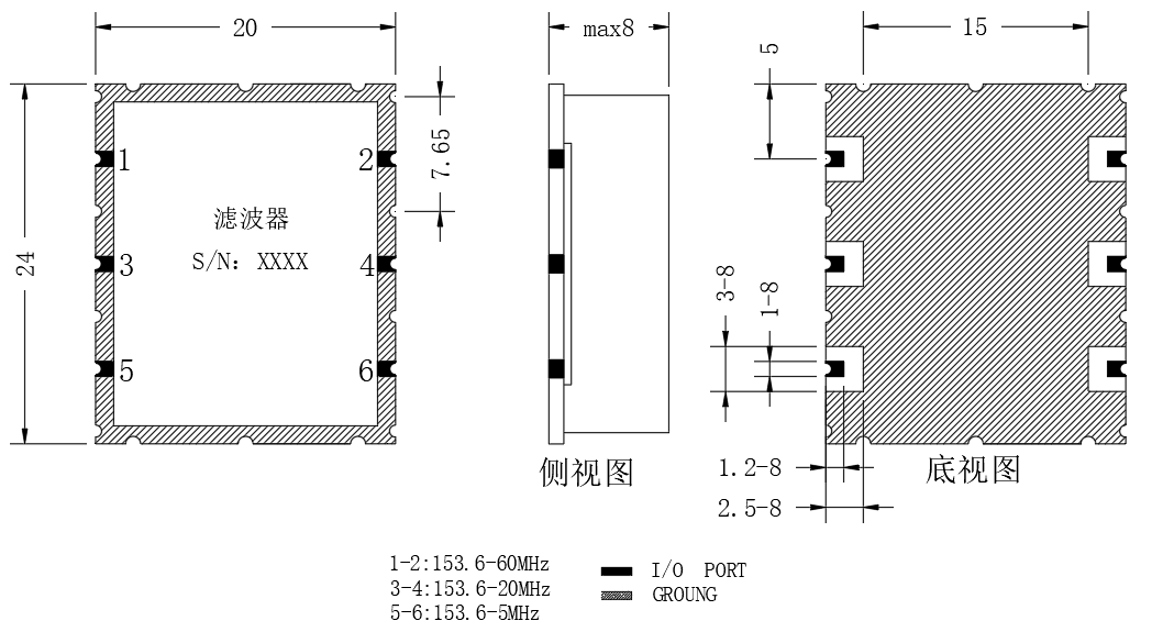 组件缩略图