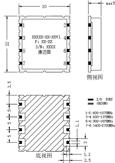 组件缩略图