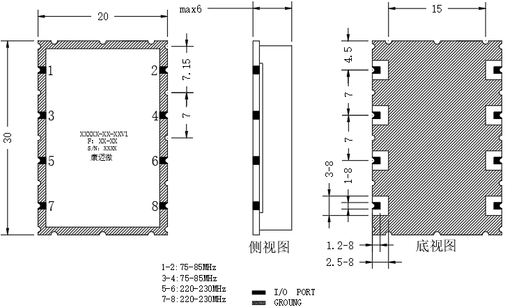 组件缩略图